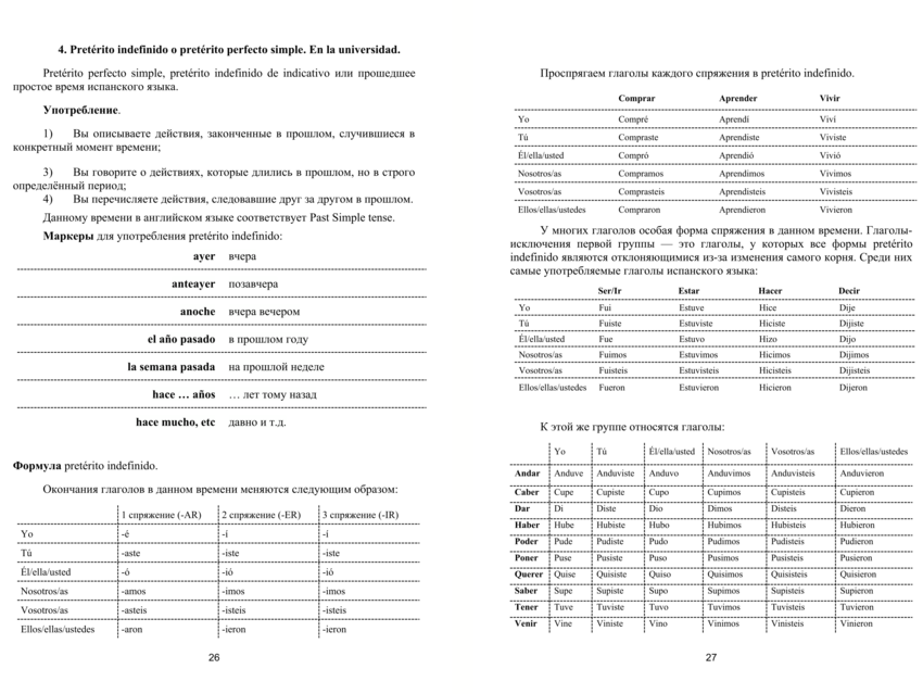 Книга "Испанская грамматика (B1-C1)" фото 1